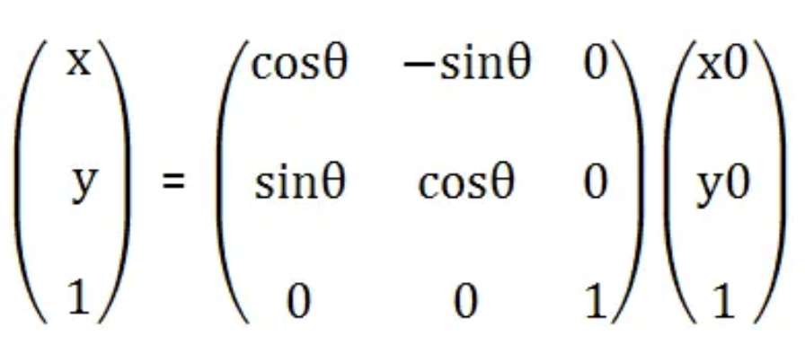 rotate_matrix